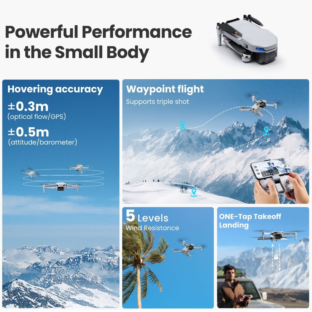 Global MiniX Drone! 4K UHD & a - Drone Gimbal Mount reseña y precio