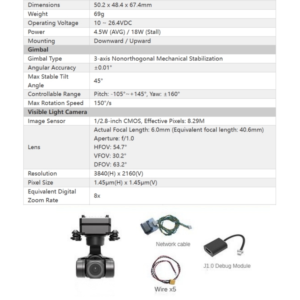NCZOBOE Supports Network/UART/ - Drone Gimbal 3 Axis reseña y precio